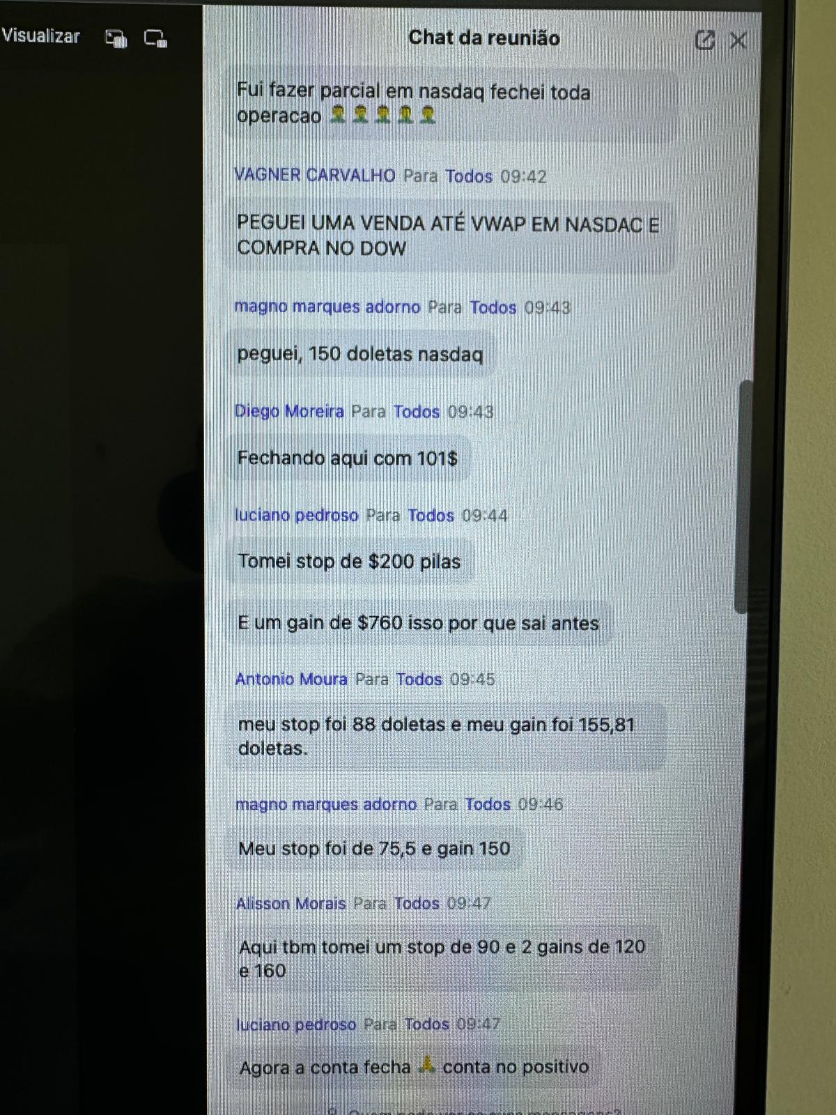 Grupo de alunos Clube do Gain