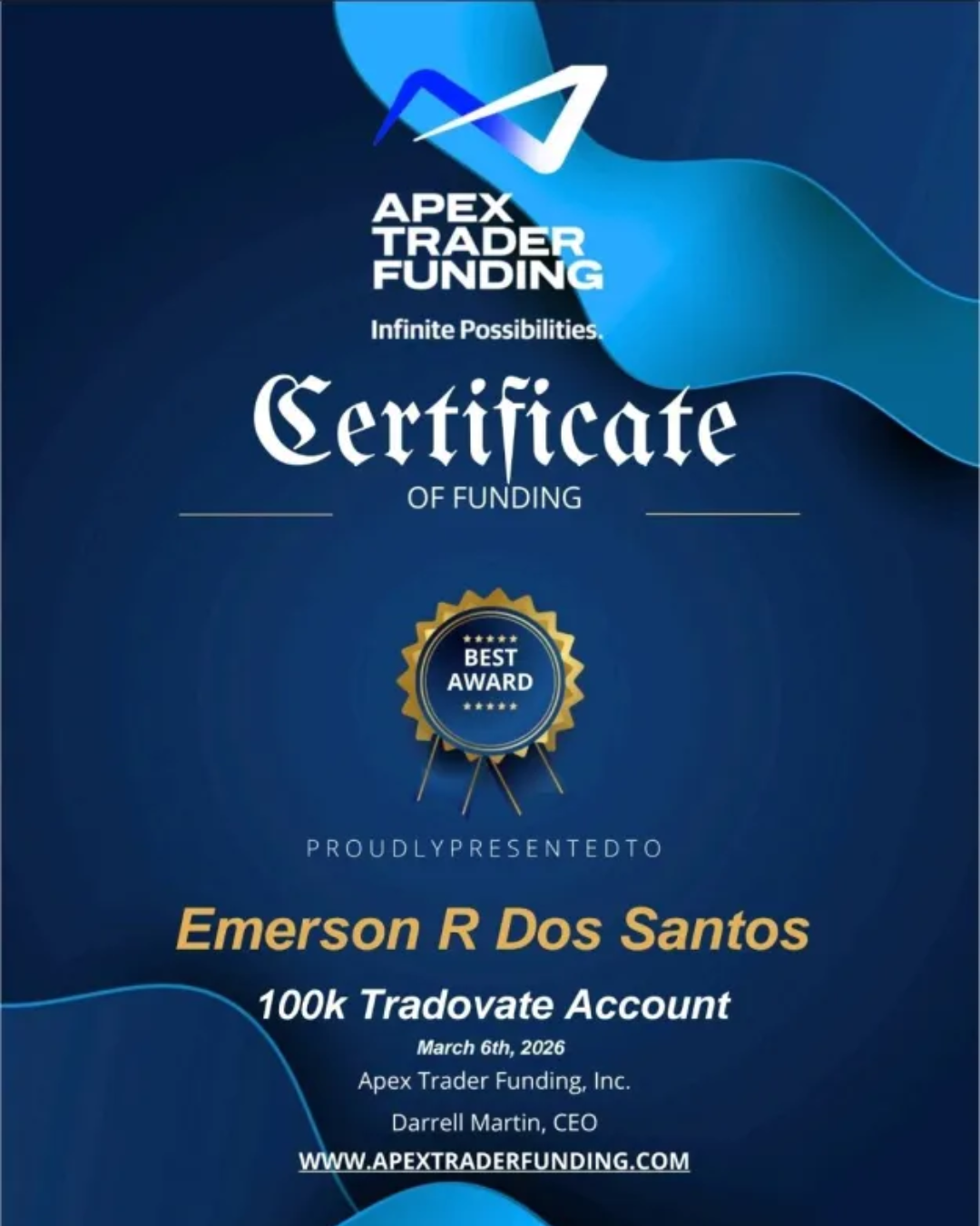 Certificado mesa proprietária – aluno Clube do Gain