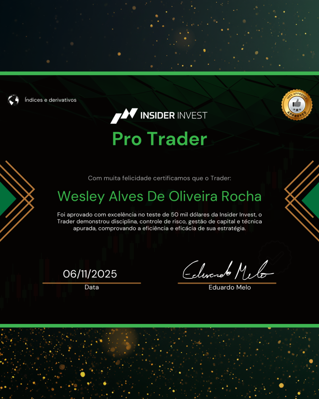 Certificado mesa proprietária – aluno Clube do Gain