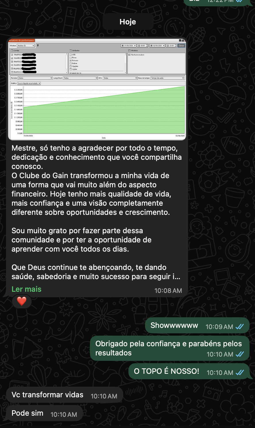 Depoimento Wesley Clube do Gain